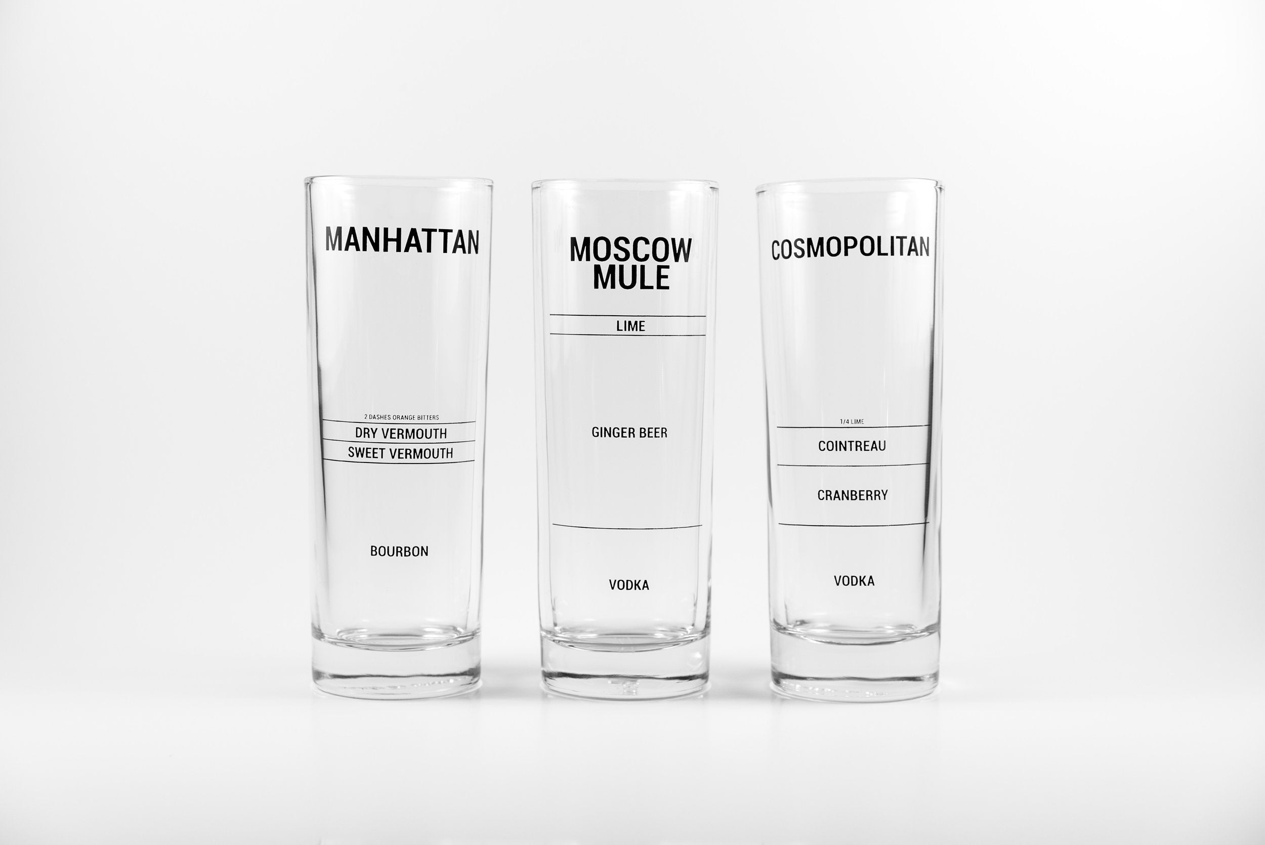 Recipe Glass Set – Drinking Modern