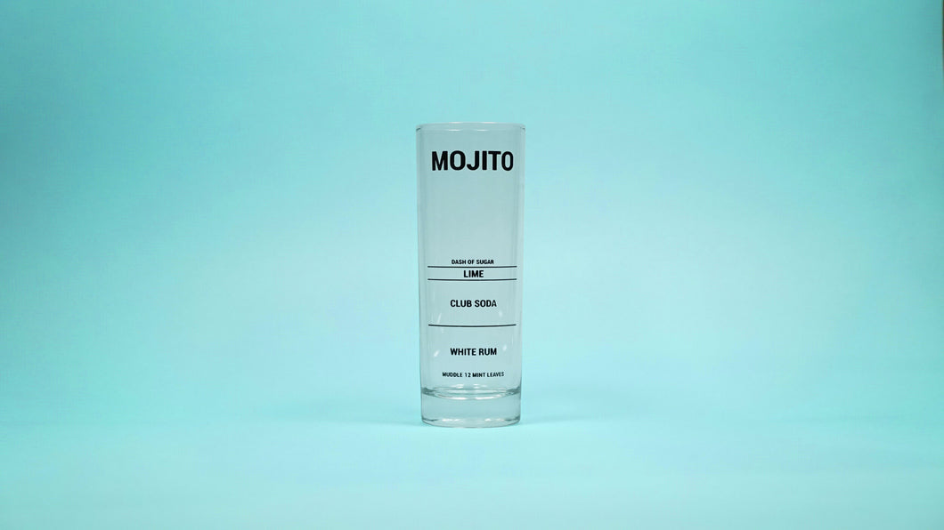 Mojito Recipe Glass